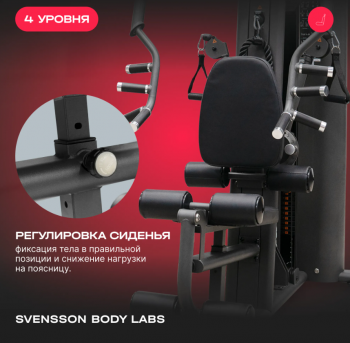 ������� �������� ���������������� SVENSSON BODY LABS RIGEL PLUS PRO (���� 60��) ����� - V-SPORT ��������� ���� ARMSSPORT