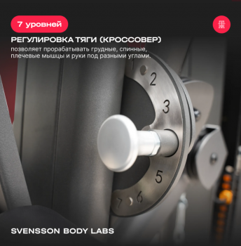 ������� �������� ���������������� SVENSSON BODY LABS RIGEL PRO uzsi - V-SPORT ��������� ���� ARMSSPORT