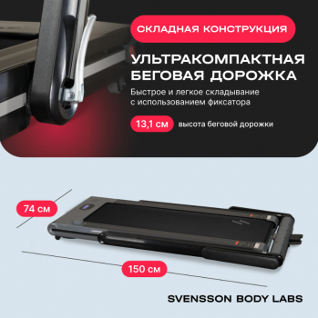 ������� ������� �������� SVENSSON BODY LABS THRIVE ����������� ����� ����������� - V-SPORT ��������� ���� ARMSSPORT
