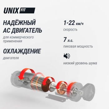 ������� ������� UNIX Fit T-1350 PRO (25" TFT) ���������������� vasilgym - V-SPORT ��������� ���� ARMSSPORT
