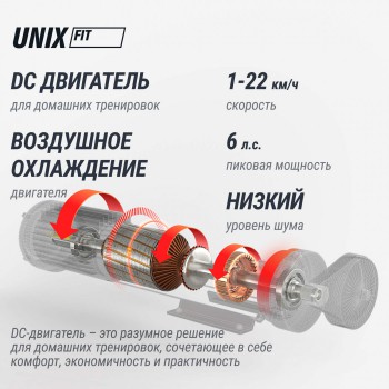 ������� ������� UNIX Fit MX-970 (������ 2.0) TDMX970V2 �� ������� ��������� - V-SPORT ��������� ���� ARMSSPORT